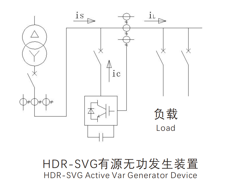 HDR-SVG有源無功發(fā)生裝置接線
